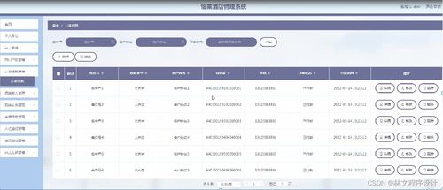 怡萊酒店管理系統(tǒng) 多語(yǔ)言技術(shù)支持下的餐飲管理優(yōu)化