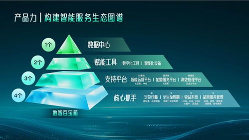 酒店業殺出黑馬 藝龍酒店科技以創新管理打開行業新局