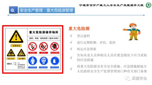 精品PPT 生產加工型小微企業安全管理人員業務能力培訓